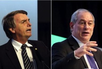 PESQUISA DATAFOLHA: Bolsonaro lidera com 24% das intenções de voto; Ciro tem 13% da preferência