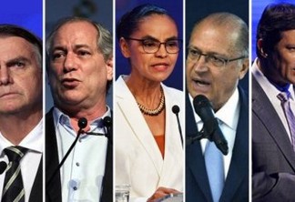 PESQUISA IBOPE: Haddad cresce 11 pontos e fica em 2º lugar; Bolsonaro lidera com 28%