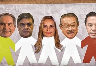A PARAÍBA NO SENADO FEDERAL: como se posicionam os atuais e futuros senadores em relação ao presidente Jair Bolsonaro