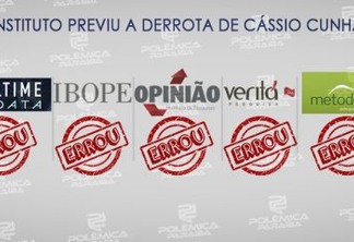 PESQUISAS X URNAS: nenhum instituto previu a derrota de Cássio Cunha Lima nas eleições 2018