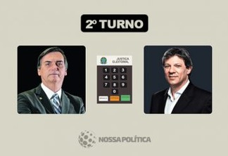 PRIMEIRA PESQUISA: Haddad cresce 16% em relação ao resultado do 1º turno, mas Bolsonaro está com 8 pontos na frente