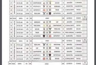 FPF divulga tabela completa do campeonato paraibano de 2019