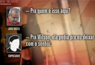 O Fantástico revela áudios e vídeos gravados pela PF provando o envolvimento de Wilson Santiago e o prefeito João Bosco - VEJA VÍDEO