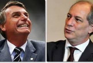 'Bolsonaro não terminará o mandato', aposta Ciro Gomes