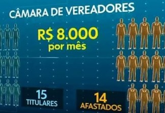 DINHEIRO NA CONTA: Imprensa nacional denuncia pagamento de salários para vereadores afastados em Cabedelo - VEJA VÍDEO