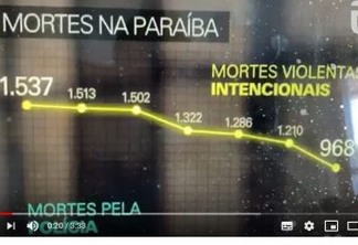 MENOS MORTES, POLÍCIA EFICIENTE: Polícia paraibana é destaque no Fantástico por números positivos na segurança - VEJA REPORTAGEM