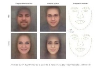 Inteligência artificial diz se você é gay analisando uma foto de seu rosto