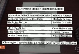 Censura de livros expõe “laboratório do conservadorismo” em Rondônia