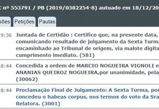 Além de Coriolano, STJ solta três investigados do 'núcleo econômico' da Calvário