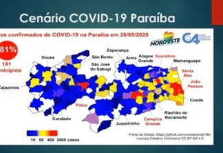 Na Paraíba as decisões são tomadas baseadas na ciência, diz João ao apresentar plano de retomada da economia - VEJA VÍDEO