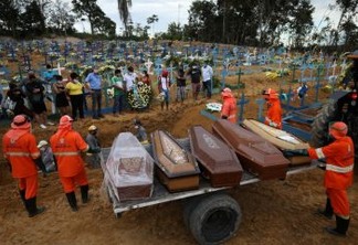 CORONAVÍRUS: Brasil ultrapassa Reino Unido e é segundo país com mais mortes