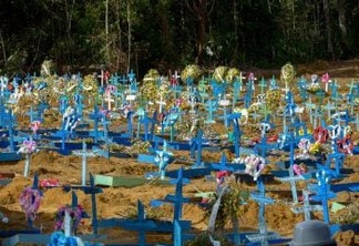 COVID-19: Brasil soma mais 858 mortes e ultrapassa marca de 135 mil