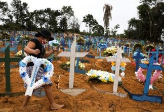 Covid-19: Total de mortes no Brasil chega a 125.502, com 888 novos óbitos