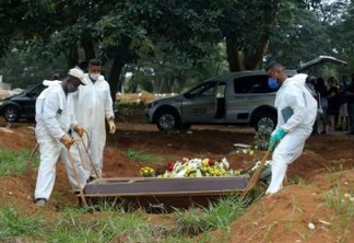 COLAPSO SANITÁRIO: Brasil pode ter 4 mil mortes diárias por Covid-19 no fim de abril