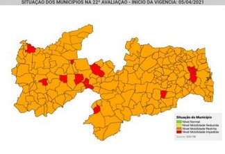 PLANO NOVO NORMAL: Paraíba tem 94% das cidades na bandeira laranja e 6% na vermelha; CONFIRA NA ÍNTEGRA