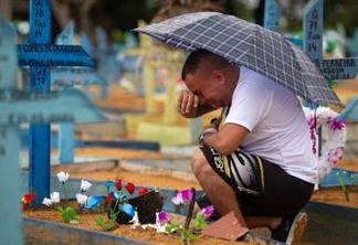 Brasil registra 203 mortes e 7.884 casos de covid-19 em 24h