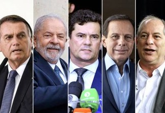 ELEIÇÕES 2022: Pesquisa aponta Lula com 48% no primeiro turno, contra 22% de Bolsonaro, 9% de Moro, 7% de Ciro e 4% de Doria
