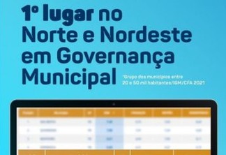 São Bento é destaque nacional em ranking do índice de Governança Municipal do ano de 2021 