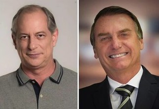 Como 8% (Ciro Gomes) venceria 32% (Bolsonaro)?!… - Por Mário Tourinho