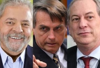 XP/IPESPE: Lula tem 44% das intenções de voto contra 35% de Bolsonaro e 9% de Ciro; veja números