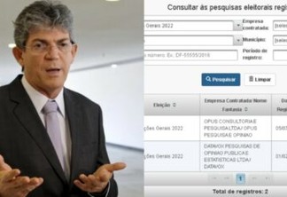 Juiz nega pedido de Ricardo Coutinho, mas Rede Record cancela divulgação da pesquisa do Instituto Big Data para governo e senado 