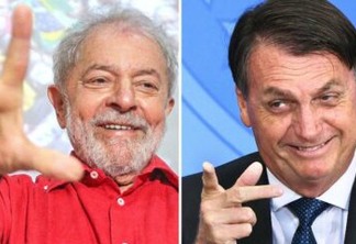 BRASMARKET: Bolsonaro tem 45,4% dos votos contra 30,9% de Lula na pesquisa estimulada