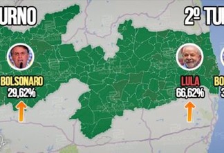 Veja o desempenho de Lula e Bolsonaro nos municípios da Paraíba e saiba quem mais cresceu no segundo turno em cada cidade