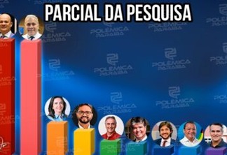 Foto: Marcelo Júnior / Polêmica Paraíba