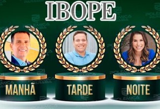 IBOPE TV: Saiba quais são os segundos colocados no jornalismo em João Pessoa