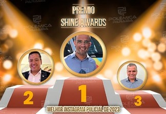 SHINE AWARDS POLÊMICA PARAÍBA: instagram de Flávio Fernandes é eleito o melhor instagram policial de 2023; veja os números 