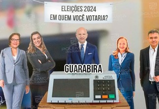 ENQUETE POLÊMICA PARAÍBA: com disputa entre famílias, em quem você votaria para prefeito (a) de Guarabira se as eleições fossem hoje? - PARTICIPE 