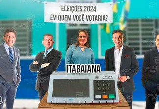 ENQUETE POLÊMICA PARAÍBA: se as eleições fossem hoje, em quem você votaria para prefeito (a) de Itabaiana ? – PARTICIPE