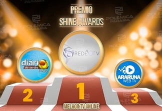 SHINE AWARDS POLÊMICA PARAÍBA: Rede B é eleita a melhor TV online da Paraíba
