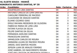 Nome de prefeito aparece em lista de concurso para recepcionista da própria prefeitura, na PB