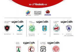Dez clubes disputam o Campeonato Paraibano em 2019; veja tabela completa