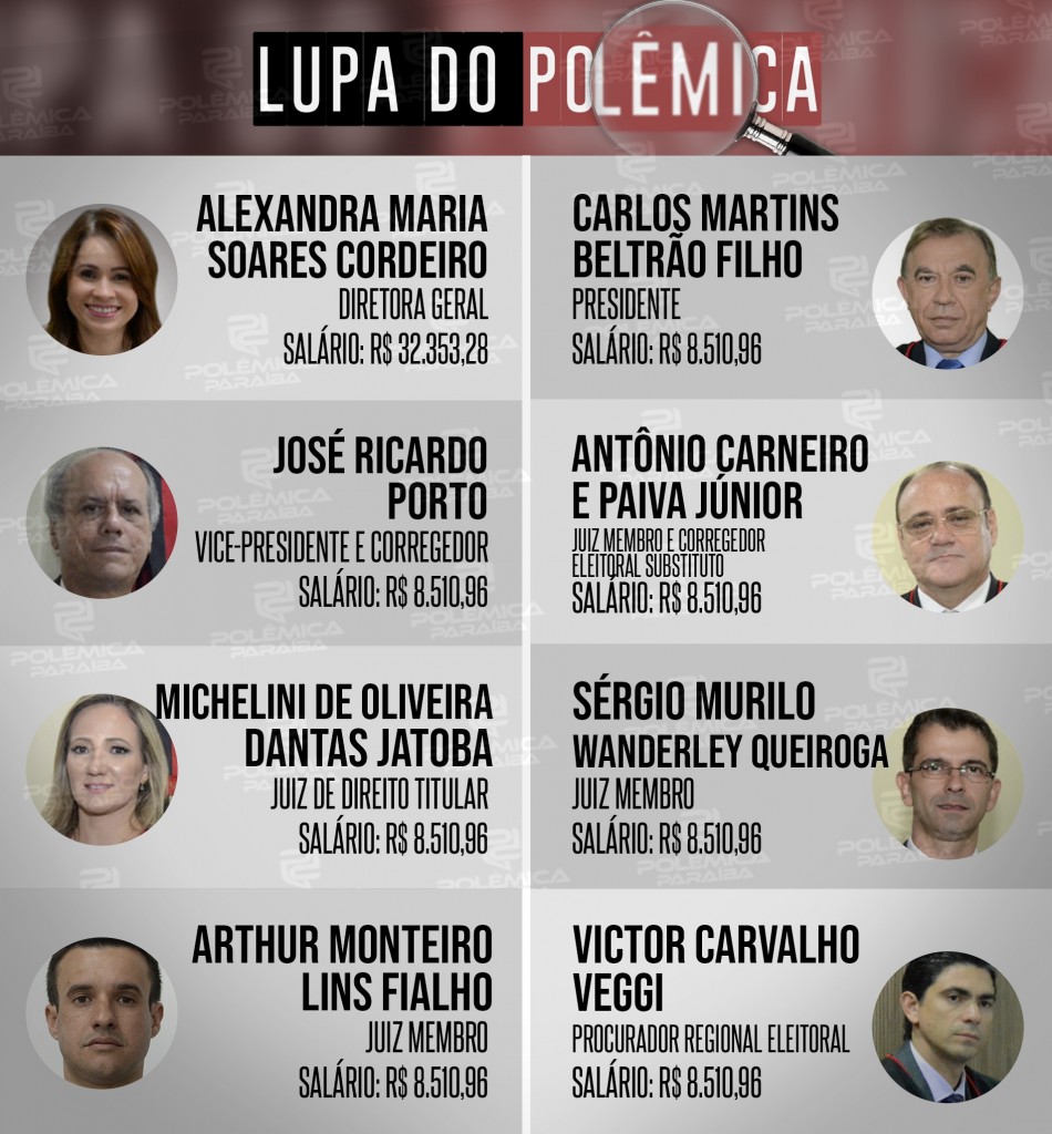 Lupa 10 Infográfico - LUPA DO POLÊMICA: Conheça quem são e quanto recebem os responsáveis pela Justiça Eleitoral na Paraíba - VEJA TABELA