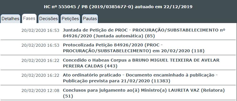 BRUNO TEIXEIRA - Além de Coriolano, STJ solta três investigados do 'núcleo econômico' da Calvário