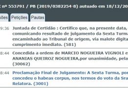 Além de Coriolano, STJ solta três investigados do ‘núcleo econômico’ da Calvário