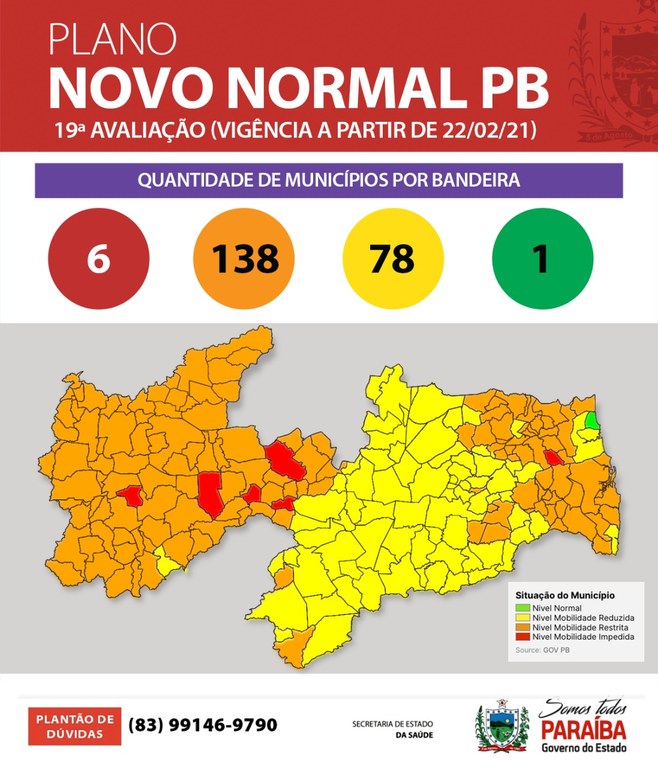 ff3422e9 e152 4463 84bf 3d9067a88f8b - PLANO NOVO NORMAL: Paraíba tem 62% dos municípios em bandeira laranja - VEJA VÍDEO