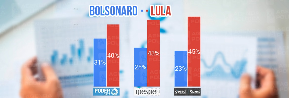 WhatsApp Image 2022 02 18 at 11.59.56 - Quaest/Ipespe/Datapoder: institutos divergem sobre distância atual entre Bolsonaro e Lula