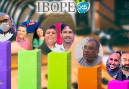 IBOPE DAS RÁDIOS: programa ’60 Minutos’ da Arapuan FM lidera pesquisa e é o mais ouvido das 17h às 19h, em Campina Grande
