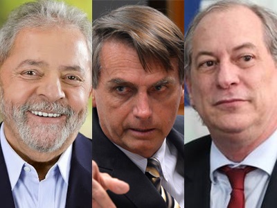 Lula Ciro e Bolsonaro - XP/IPESPE: Lula tem 44% das intenções de voto contra 35% de Bolsonaro e 9% de Ciro; veja números