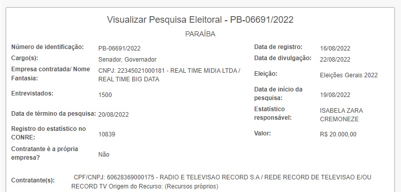 pesquisa paraiba tse - Após erro, Record registra nova pesquisa para governador e Senado na Paraíba; saiba quando será divulgada