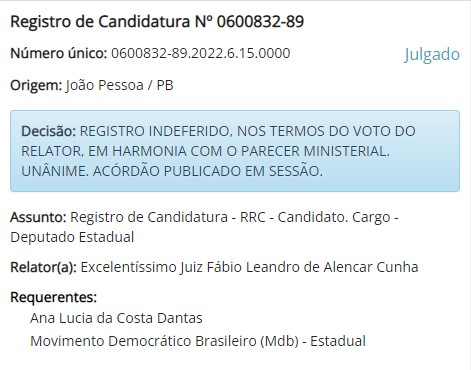 indeferido ana lucia - TRE-PB indefere registro de candidatura de candidatos a deputado federal e estadual; saiba mais 