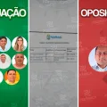 PRIVILÉGIO LEGALIZADO: Câmara de Aparecida aprova por 8x1 proposta do prefeito que cria supercargo com salário igual ao do vice e o dobro dos secretários