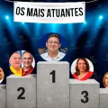 PRODUTIVIDADE DOS DEPUTADOS: Polêmica Paraíba aponta os parlamentares estaduais mais produtivos no primeiro trimestre de 2025 - VEJA LISTA