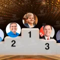 RESULTADO: Polêmica divulga números da enquete ao Senado com João em primeiro lugar - VEJA TODOS OS DETALHES