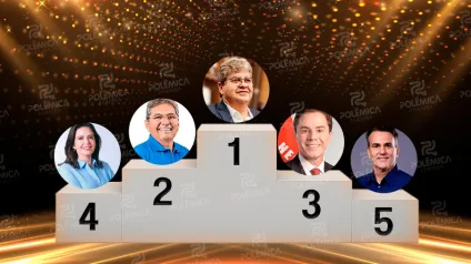 RESULTADO: Polêmica divulga números da enquete ao Senado com João em primeiro lugar - VEJA TODOS OS DETALHES