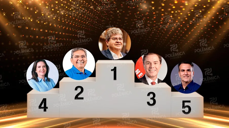 RESULTADO: Polêmica divulga números da enquete ao Senado com João em primeiro lugar - VEJA TODOS OS DETALHES RESULTADO: Polêmica divulga números da enquete ao Senado com João em primeiro lugar - VEJA TODOS OS DETALHES