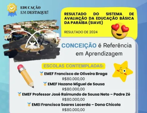 Escolas de Conceição são reconhecidas no Prêmio Alfabetiza Mais Paraíba